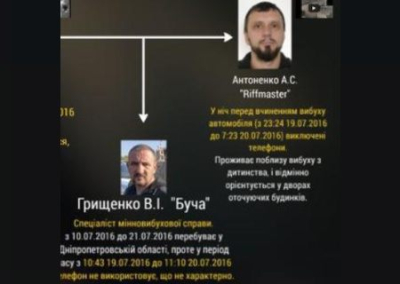 Дело Шеремета: суд оставил под стражей Антоненко и выпустил АТОшника «Бучу»