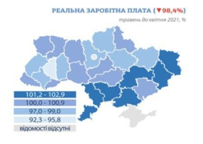 Михаил Погребинский: Снижение заработной платы превращается в системный фактор роста социальной напряжённости на Украине