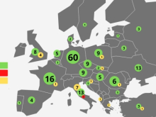 Европа почти полностью заполнила газовые хранилища