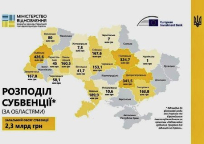 Подготовка к сдаче? Киев лишил субвенций и почти всех денег на восстановление Харьковскую область