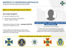 СБУ: на Херсонщине сотрудники СБУ, прокуратуры, полиции «работали» на ФСБ РФ