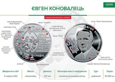 НБУ вводит памятную монету с изображением создателя ОУН Евгения Коновальца